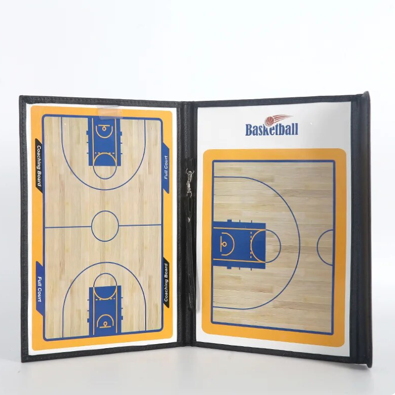 Basketball Coaching Scheme Board